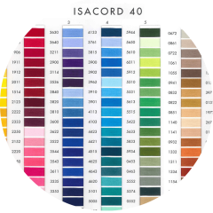 Isacord Box Sets & Colour Card